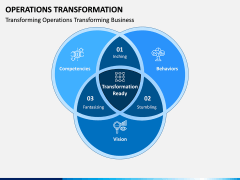 Operations Transformation PPT Slide 2