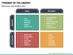 Tyranny of the Urgent PowerPoint Template - PPT Slides