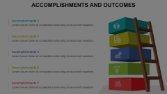 Accomplishments and Outcomes Animated Presentation - SketchBubble