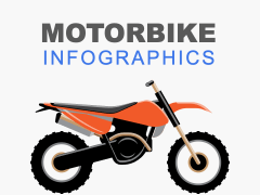 Motorbike Infographics PPT Slide 1