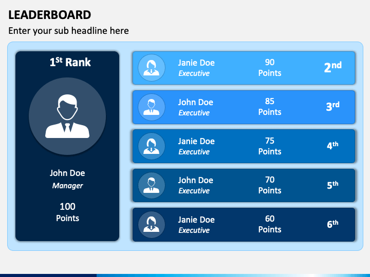 Leaderboard Slide Template for PowerPoint & Google Slides