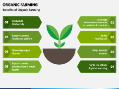 Organic Farming PPT Slide 2