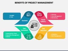 Benefits Of Project Management PowerPoint And Google Slides Template ...