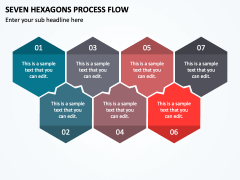 Seven Hexagons Process Flow PPT Slide 1