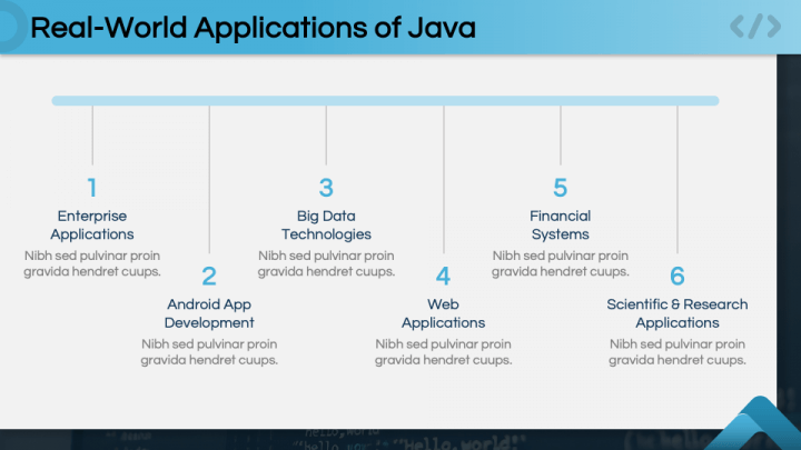 Free - Java Programming Workshop PowerPoint and Google Slides Template ... image.