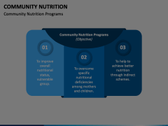 Community Nutrition Animated Presentation - SketchBubble