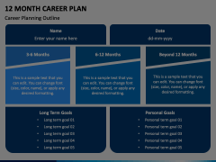 12 Month Career Plan Animated Presentation - SketchBubble