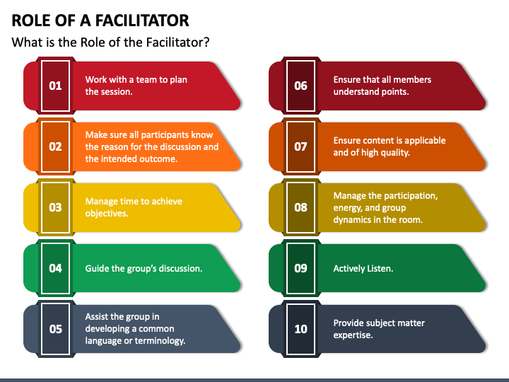 what-are-the-roles-of-facilitators