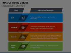 Labour Unions. - ppt video online download