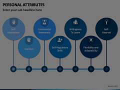 Personal Attributes Animated Presentation - SketchBubble