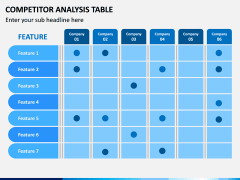 Competitor Analysis Table PPT Slide 1