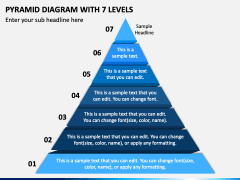 Pyramid Diagram with 7 Levels PPT Slide 2