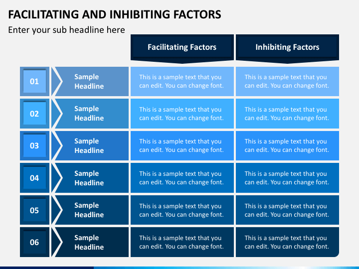 facilitating-and-inhibiting-factors-powerpoint-template-ppt-slides