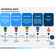 Biomaterials PowerPoint Template - PPT Slides