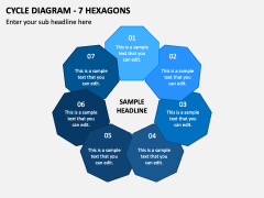 Cycle Diagram - 7 Hexagons PPT Slide 2