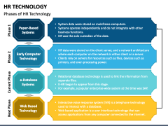 HR Technology PowerPoint and Google Slides Template - PPT Slides