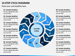 14 Step Cycle Diagram PPT Slide 1