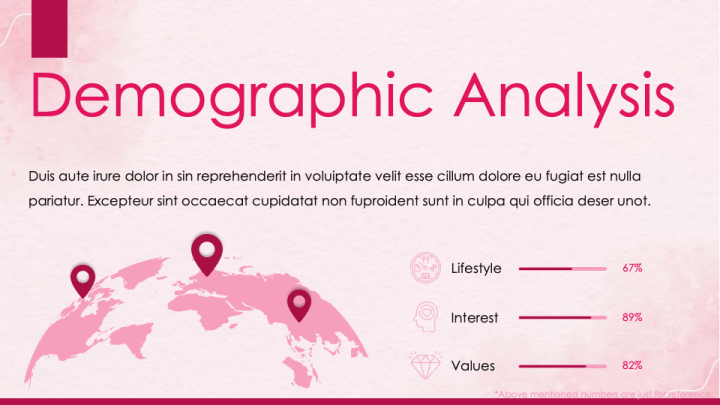 Pink Aesthetic Presentation Theme for PowerPoint and Google Slides ...