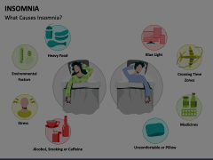 Insomnia Animated Presentation - SketchBubble
