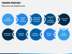 Tender Process Powerpoint And Google Slides Template - Ppt Slides