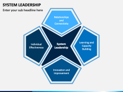 System Leadership PowerPoint and Google Slides Template - PPT Slides