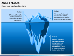 Agile 3 Pillars PowerPoint and Google Slides Template - PPT Slides