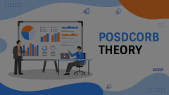 POSDCORB Theory Animated Presentation - SketchBubble