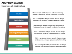 Adoption Ladder PPT Slide 2