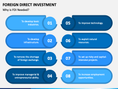 Foreign Direct Investment PPT Slide 2