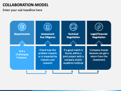 Collaboration Model PowerPoint Template - PPT Slides