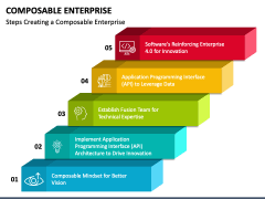 Composable Enterprise PowerPoint and Google Slides Template - PPT Slides