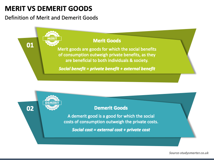 Explain The Difference Between Merit Goods And Demerit Goods Give 2 Examples Of Each