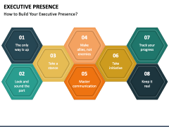 Executive Presence PPT Slide 3