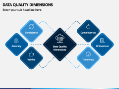 Data Quality Dimensions PowerPoint and Google Slides Template - PPT Slides