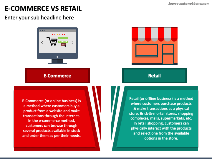 E-Commerce Vs Retail PowerPoint Slide 1