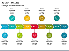 30 Day Timeline PPT Slide 3
