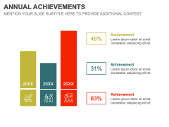 Annual Achievements PPT Slide 4