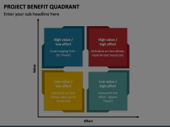 Project Benefit Quadrant Animated Presentation - SketchBubble