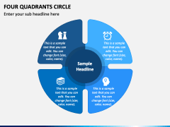 Four Quadrants Circle PPT Slide 1