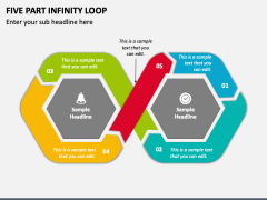 Five Part Infinity Loop PPT Slide 2