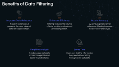 Data Filtering PPT Slide 8