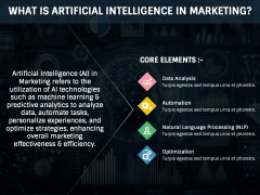 Artificial Intelligence (AI) In Marketing PPT Slide 2
