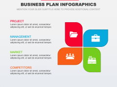 Business Plan Infographics PPT Slide 2