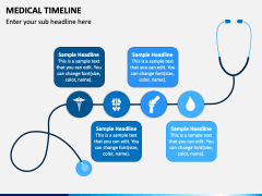 Medical Timeline PowerPoint And Google Slides Template - PPT Slides