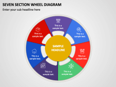 Seven Section Wheel Diagram PPT Slide 1