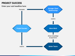 Project Success PowerPoint and Google Slides Template - PPT Slides