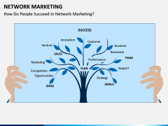 Network Marketing PPT Slide 3