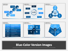Marketing 4.0 PowerPoint Combined