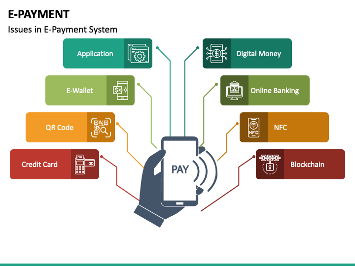 e payment ppt presentation