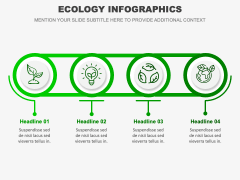 Ecology Infographics PPT Slide 10